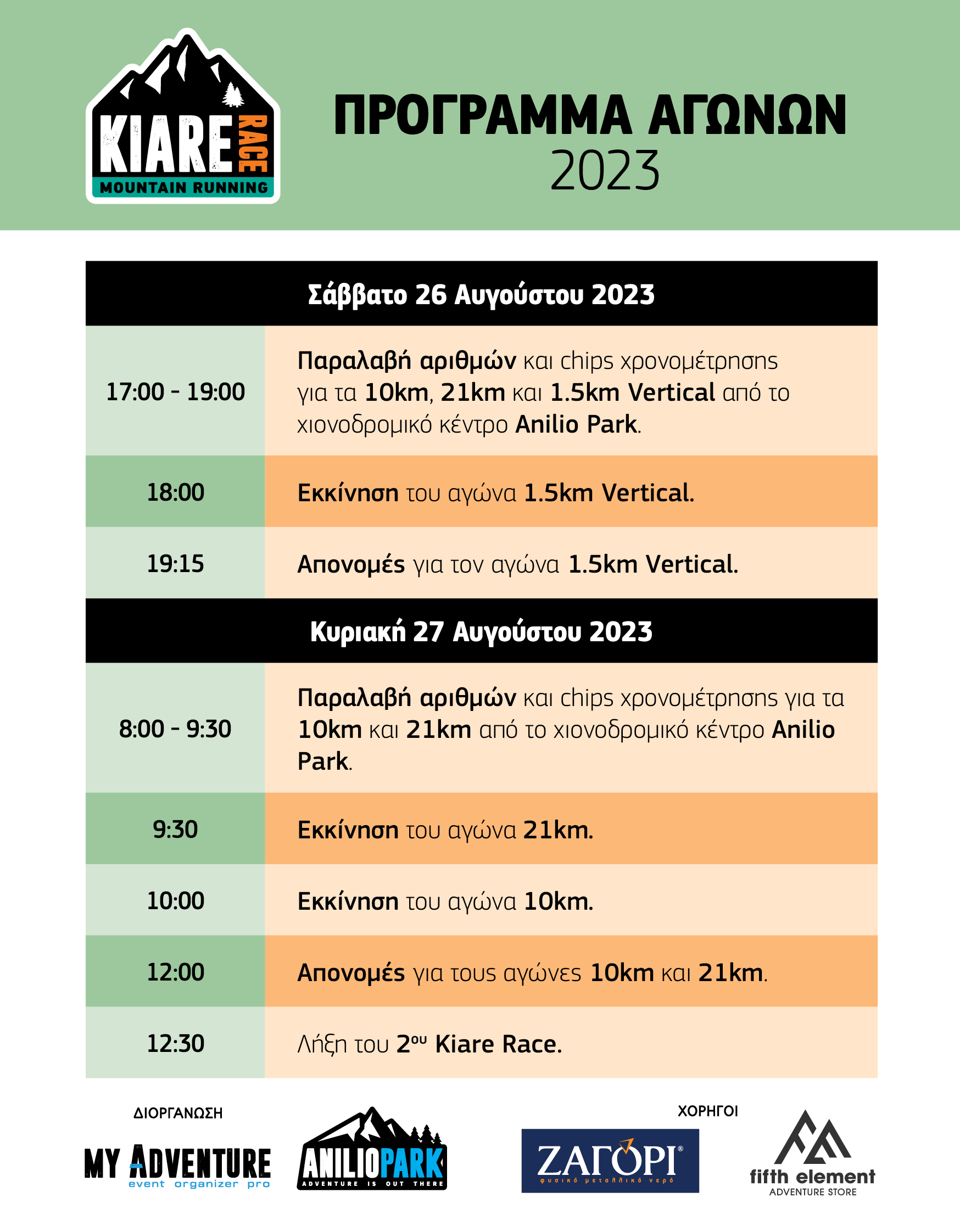 Πρόγραμμα Kiare Race 2023